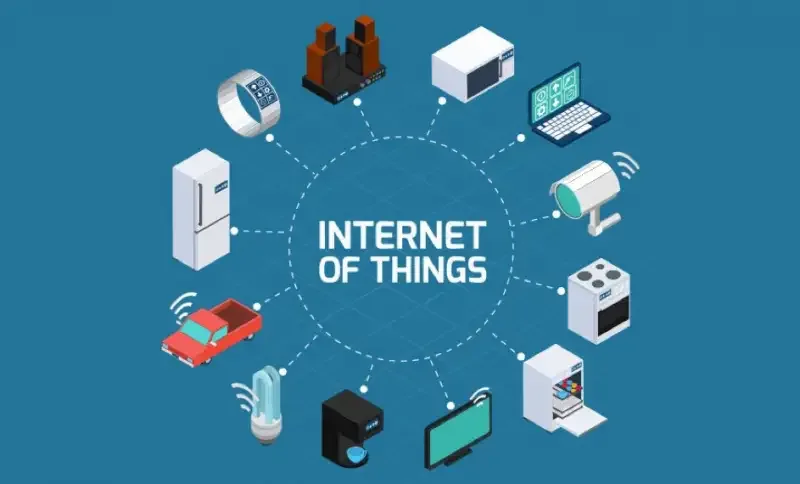 Internet of Things Applications, Benefits, and Future