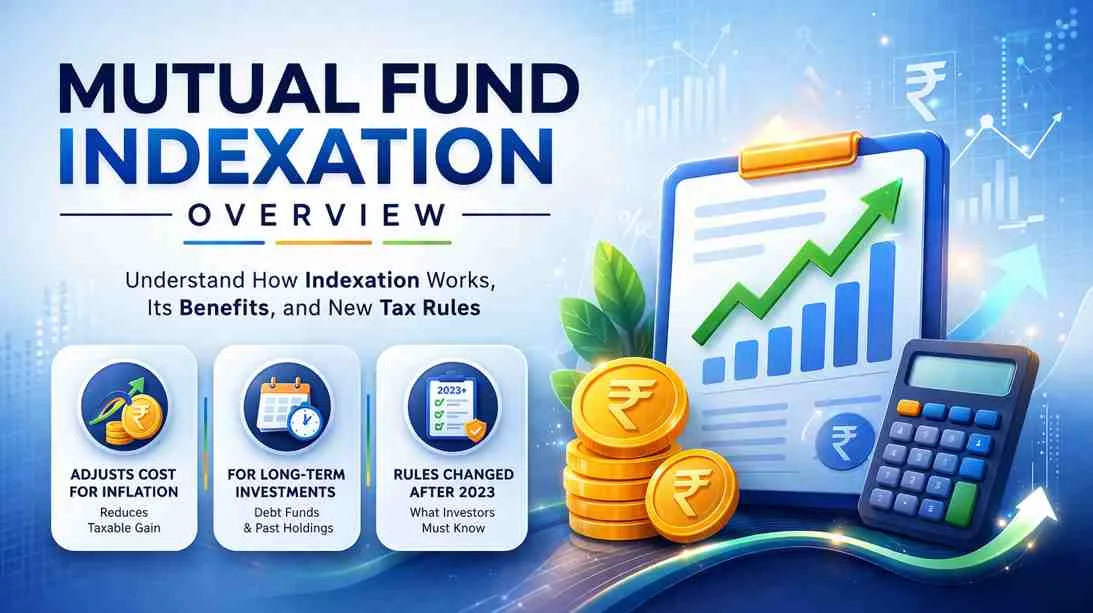 mutual fund indexation overview