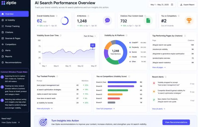 Main Features That Matter Most