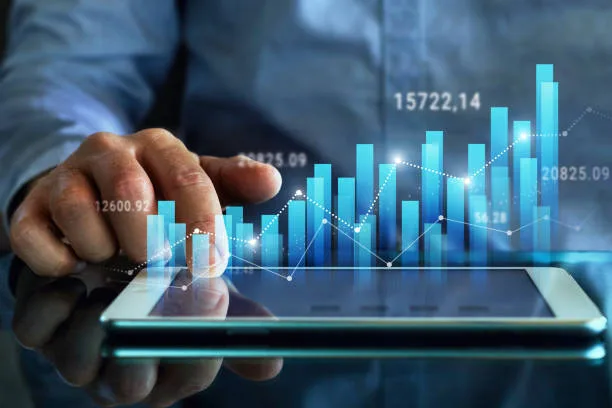 trading chart showing annual returns based on trading days